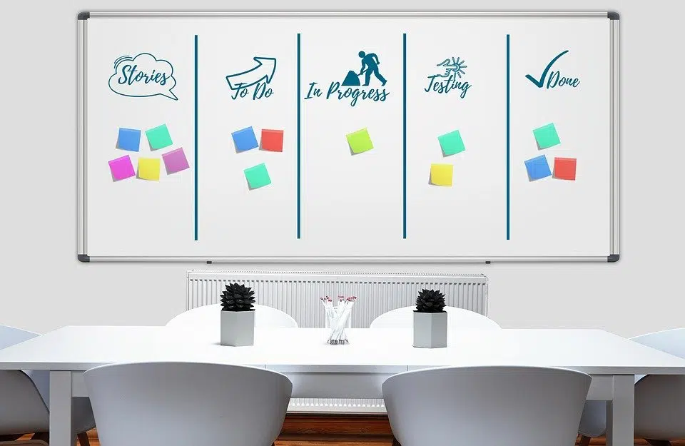 Utiliser un tableau Kanban pour la gestion de projet