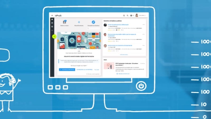 Logiciel innovation potentiel